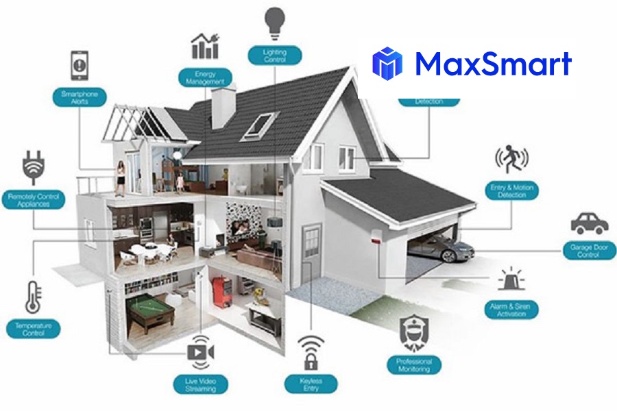 Maxsmart.vn 1