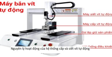 Nguyên lý hoạt động của hệ thống cấp và siết vít tự động
